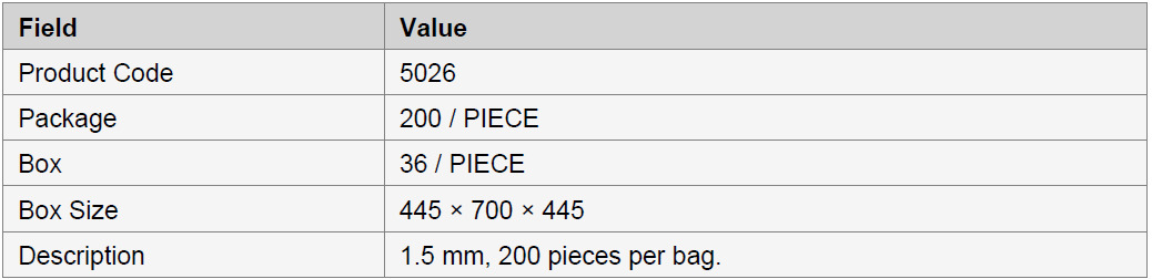 1.5 mm Level Plus (200 paket, 36 kutu) bilgi görseli 1
