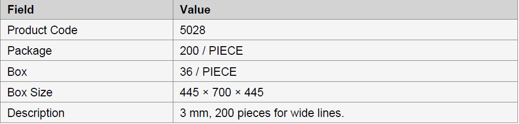 3 mm Level Plus (200 paket, 36 kutu) bilgi görseli 1