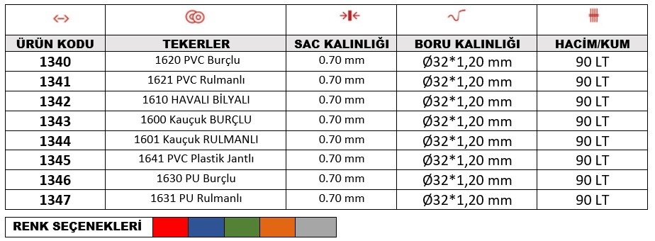 Devrez Kaynaklı El Arabası bilgi görseli 1